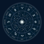Illustration of Zodiac Signs Circle